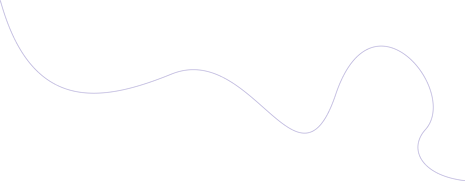 curve line